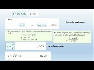 12.7 curvilinear motion tangential and normal components
