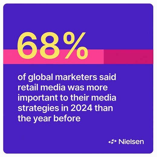 The hidden tool that every advertiser should know about! 🔎 Explore Nielsen Ad Intel now: http://nlsn.co/6180I9wO2 | Nielsen