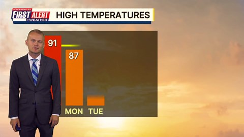 Humid day with showers and thunderstorms in the afternoon