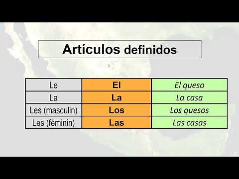 Les articles définis et indéfinis en espagnol (EL, LA, LOS, LAS)