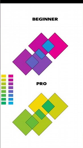 Adobe Illustrator 2026 - Mastering Live Paint Bucket Tool