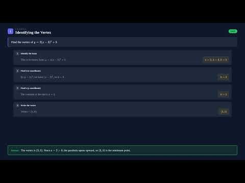 Vertex Form | Mathorio
