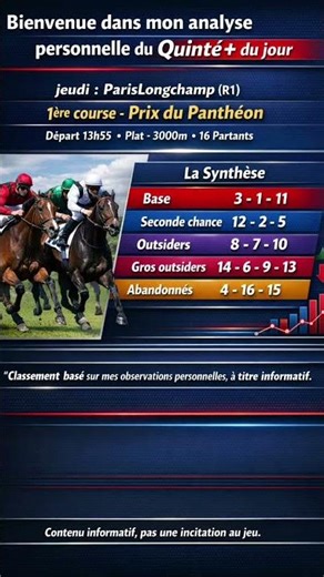Quinté+ ParisLongchamp Prediction - April 23 - Today's Strategic Summary