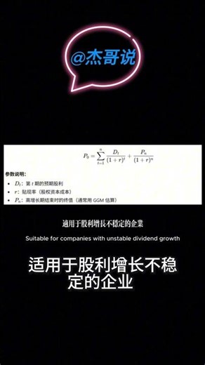 Dividend Discount Model (DDM): A flexible stock valuation method for different growth stages! #DD...