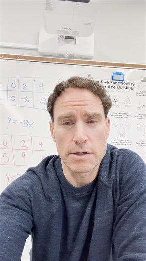 4K views · 25 reactions | Ever wonder why your child struggles with math? Is it ADHD? Dyscalculia? Or neither? Click the link to find out which learning and thinking differences can affect math skills — and how to help. https://u.org/3RuyXx5 #ParentingTips #ADHDAwareness #dyscalculia #dyslexia #ADHD #BeUnderstood | Understood | Facebook