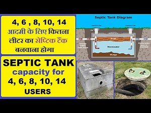 Septic Tank Capacity and Dimensions per User | by Learning Technology