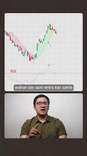 This 2-Indicator Strategy Catches Every Big Market Move!