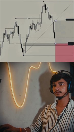 Chart pattern analysis today market.. #chartanalysis #chartpattern #trader #stockmarket #crypto .
