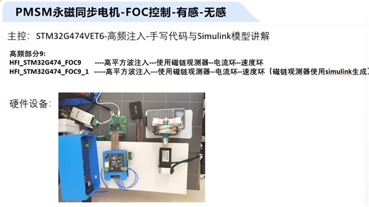 (高频注入9_1)高频方波+非线性磁链观测器(simulink生成)+速度环+电流环-PMSM永磁同步电机