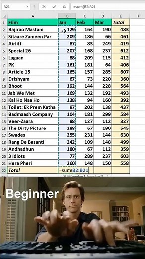 How to autosum in excel 😱 #excel #office #spreadsheet