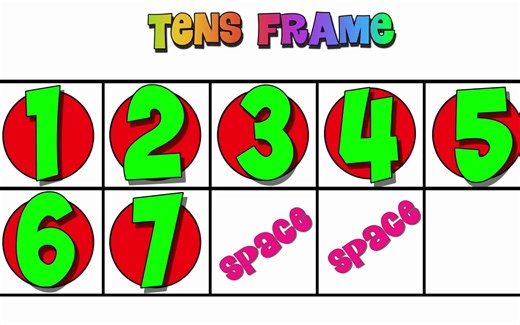 十格阵 歌 Tens Frame Song