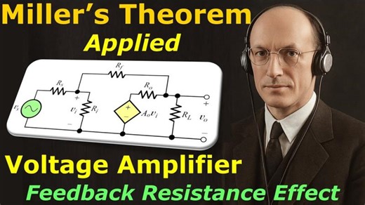 Miller’s Theorem Applied on Amplifiers⚡ Feedback Resistance Effect 💡Input & Output Resistance | CAN Education
