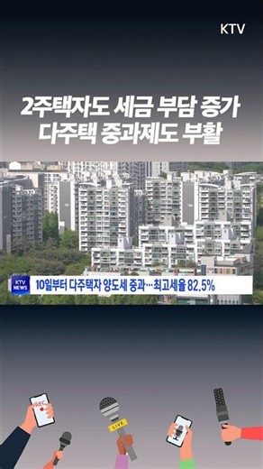 Key Summary of the Heavy Capital Gains Tax on Multiple Homeowners Revived After 4 Years
