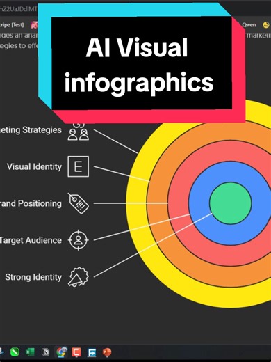 Create Visuals From Document using AI #ai #artificialintelligence #creatorsearchinsights #habeshatiktok #learnontiktok #howtotiktok