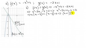 SOLVED:For the given functions f and g: (a) Graph f and g on the same Cartesian plane. (b) Solve f(x)=g(x) (c) Use the result of part (b) to label the points of intersection of the graphs of f and g. (d) Shade the region for which f(x)>g(x); that is, the region below f and above g. f(x)=-x^2 4 ;   g(x)=-2 x 1