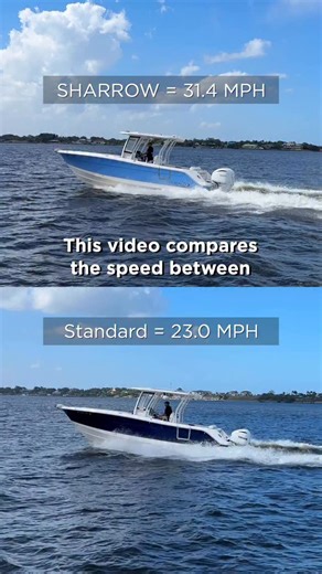 Less Slip = More Thrust Our patented loop-shaped blades are designed to accelerate water more efficiently by reducing tip cavitation and vortices. This allows our propellers to achieve their maximum advance rate much earlier in the RPM range of a boat compared to traditional props. In this example, the Sharrow propellers reach 89% propeller efficiency by 3500 RPM, while the standard props are stuck at 59% propeller efficiency. It’s not until WOT that the standard props finally reach their maximu