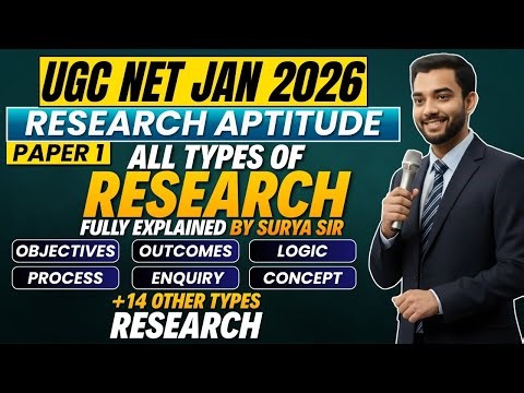 UGC NET Jan 2026 | All Types of Research | Research Aptitude Paper 1 | #ugcnet #typesofresearch