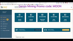 Genesis Mining, Bitcoin and Ethereum Mining 2017