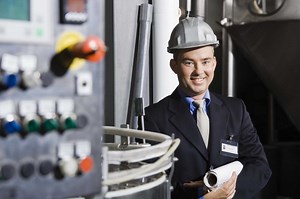 Examples of Control Methods in Management