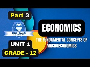 ECONOMICS GRADE 12 UNIT 1 PART 3/ 1.2.3 Types of Inflation and Unemployment