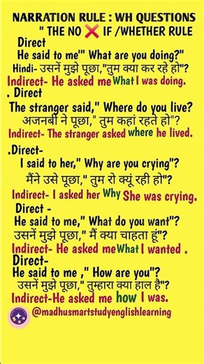 NARRATION RULE FOR WH QUESTIONS | THE NO "IF/WHETHER RULE" #ytshorts #englishlearning