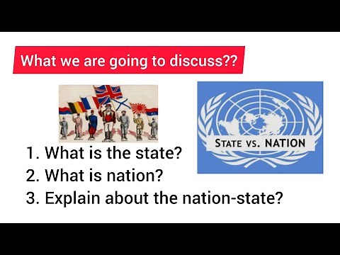 Concepts of State, Nation,Nation-State |Political Geography