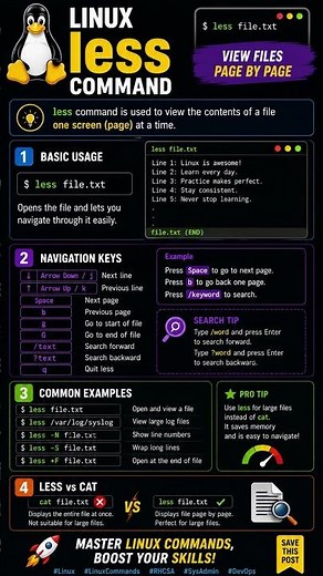 Linux less Command Explaination | #linux #operatingsystem