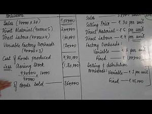 Cost Management: Marginal Costing- Practical Question