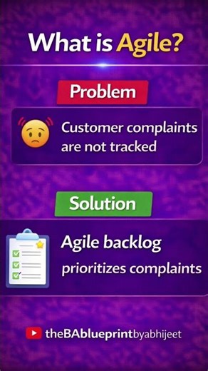 👉 What is Agile? 😳 Why Projects Fail Without It! #shorts