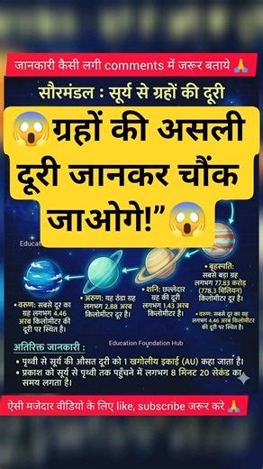 सूर्य से सभी ग्रहों की दूरी | Mercury से Neptune तक पूरा Solar System Distance #gk #shorts