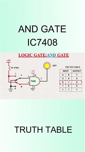 AND GATE TRUTH TABLE, #animationvideo,#electroniclab,#experiment,#electronic, #laboratory, #short