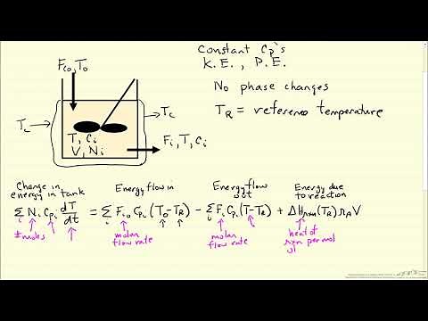 Introduction to Energy Balances for Stirred Tank Reactors