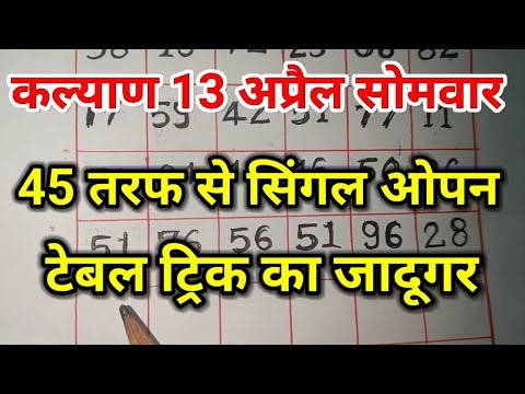#कल्याण 13 अप्रैल#सिंगल #ओपन की लाइन VVVIP #TEBAlTRICK #open #जोड़ी