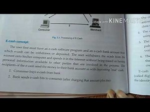 what is E-Cash ' how to use for electronic payments.