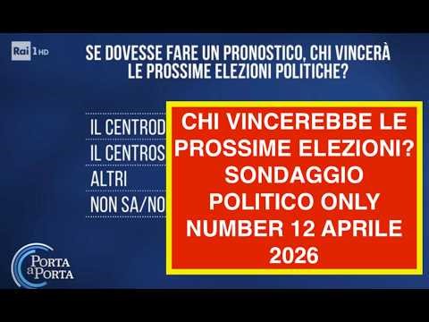 CHI VINCEREBBE LE PROSSIME ELEZIONI? SONDAGGIO POLITICO ONLY NUMBER 12 APRILE 2026