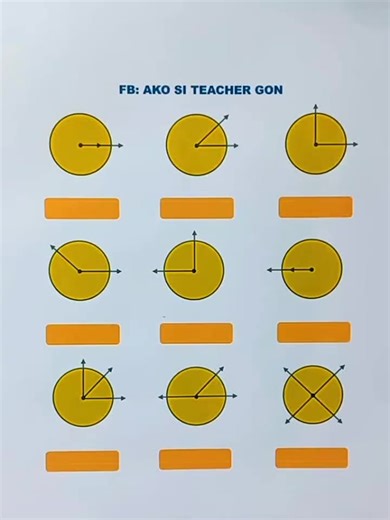 98K views · 1K reactions | Types of Angle‼️ #basicmath #mathematics #MathTutor #teachergon #math #mathreview #angles #geometry | Ako si Teacher Gon | Facebook