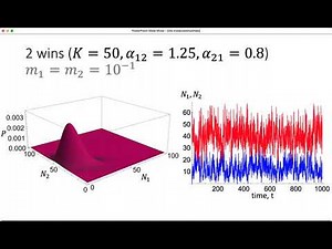 Christopher Klausmeier - Towards a Unified Framework for Metacommunity Ecology
