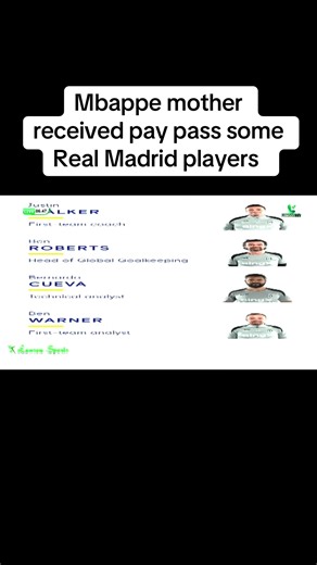 Mbappe's Mother Involved with Real Madrid Players