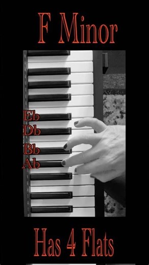 F minor piano scale, how to play a F minor scale on piano, piano scales for beginners #piano #scale