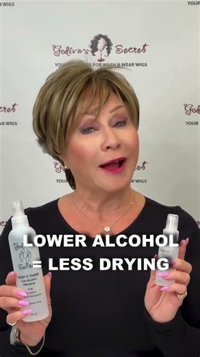 Your Wig Hairspray Matters