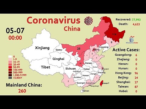 How China Fully Recovered from the Coronavirus (COVID-19)