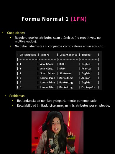 Introducción a la Primera Forma Normal en Bases de Datos