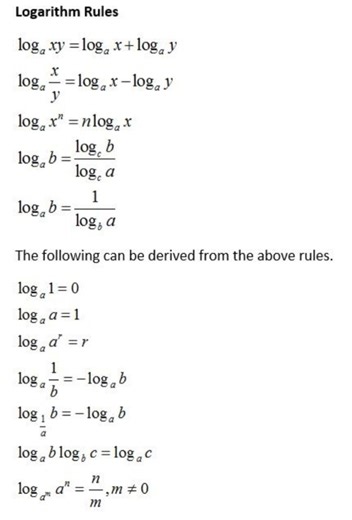 | Logarithm Rules | #maths #education #stem #geometry #mathhelp #logarithm