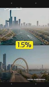 When will the new Dammam project be completed?