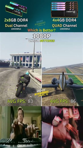 4x4Gb vs 2x8GB RAM - Which 16GB setup is faster in games? #gaming #shorts #pcgaming