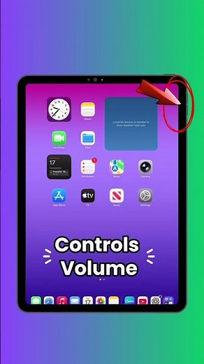 iPad Basics for Absolute Beginners