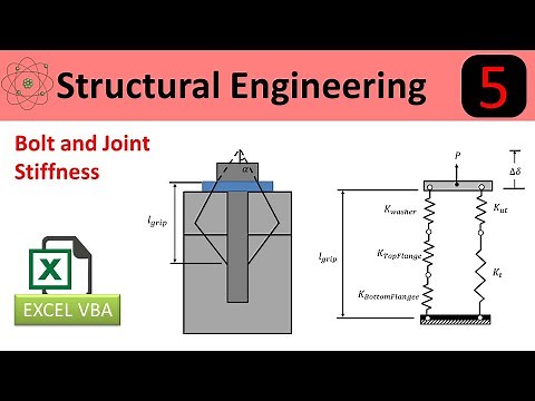 Bolt and Joint Member Stiffness: An Excel Example