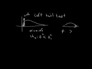 Chi-Square Test: One-Tail & Two-Tail
