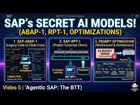 SAP's Secret AI Models: Testing ABAP-1, RPT-1 & Prompt Optimization