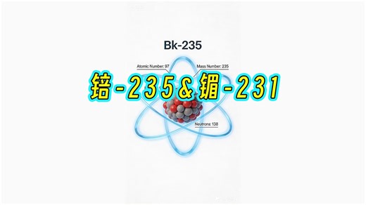 中国科学院利用大科学装置重离子加速器，制造出新物质锫235和镅231_腾讯新闻